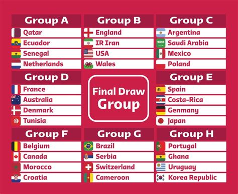 football results world cup|2020 world cup soccer results.